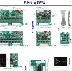 兩步教你選擇電梯梯控產(chǎn)品